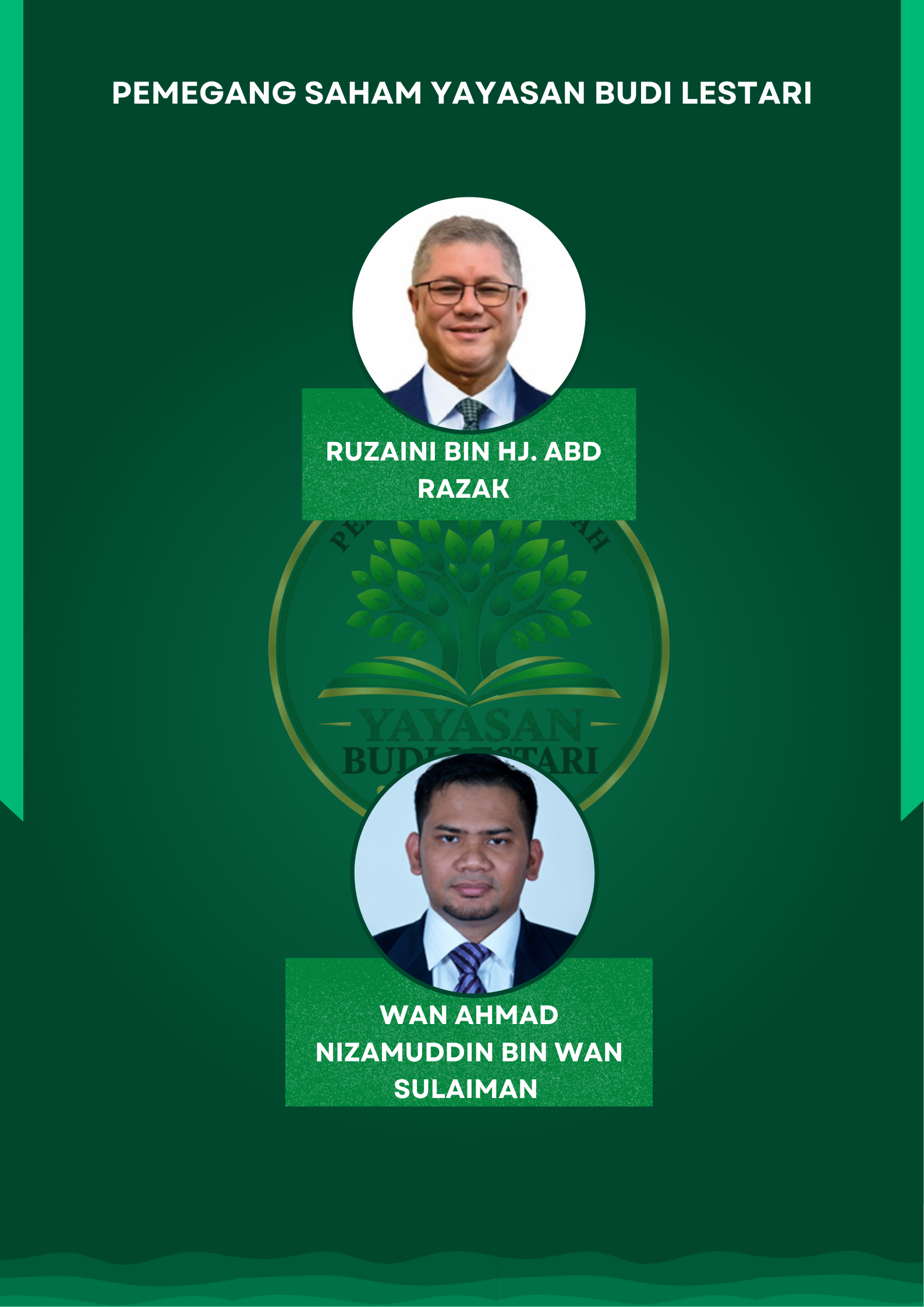 Pengurusan Tertinggi